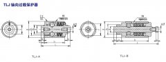  TLJ軸向過載保護(hù)器